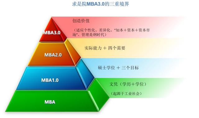 重磅：这个硕士学位研究生真有意思？